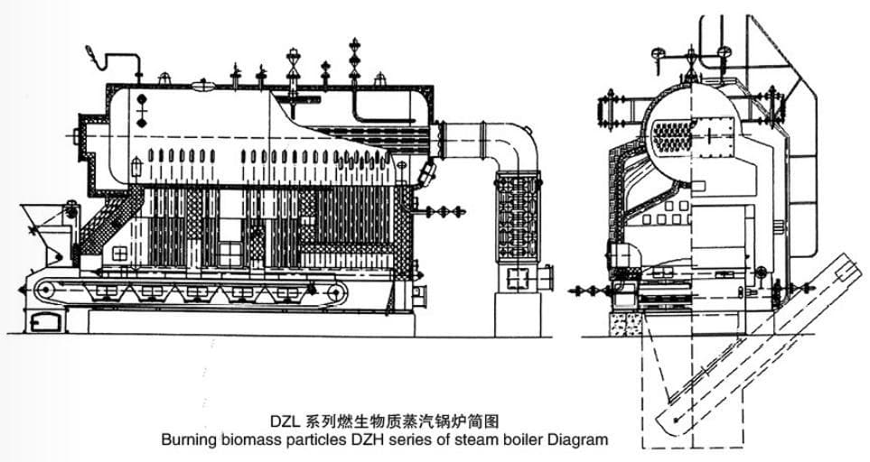 DZL Chain-Grate Biomass-Fired Steam Boiler